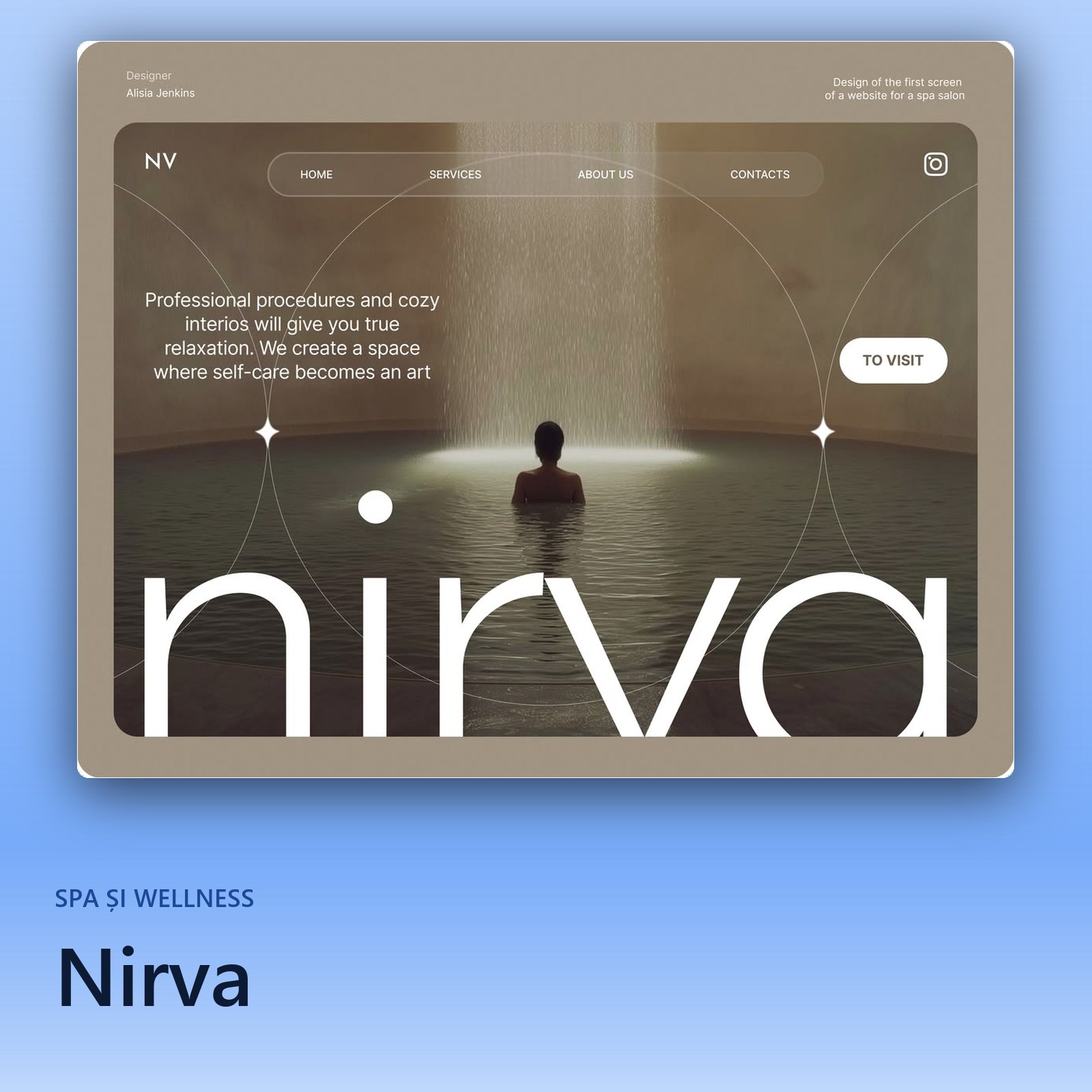 Nirva